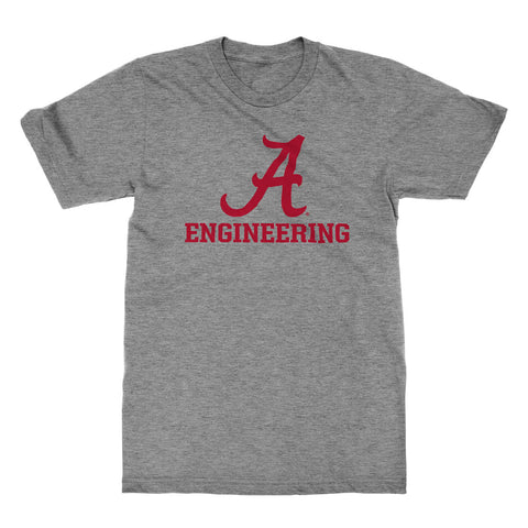 College of Engineering Alabama A